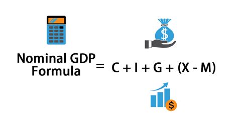 the formula for gdp is